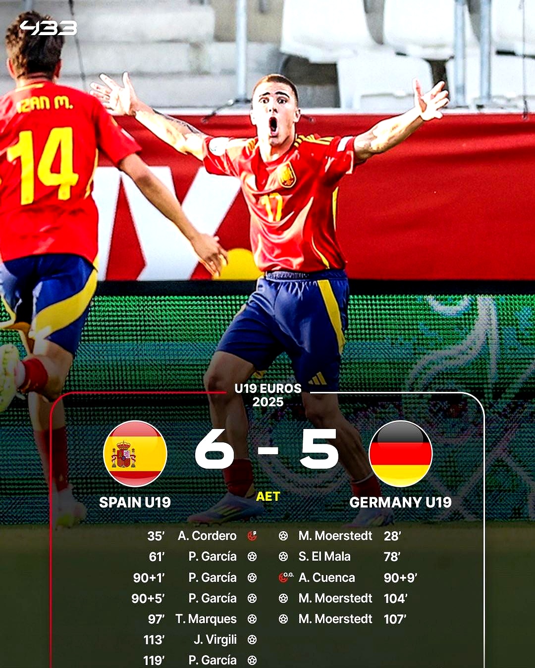 宝威网站 -赛后罗马迎来里程碑：德国杯节点到来，质疑声仍在，阵容厚度经受考验 